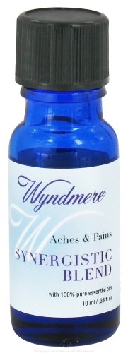 Aches & Pains