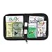 Coretex Outdoor Skin Protection Kit