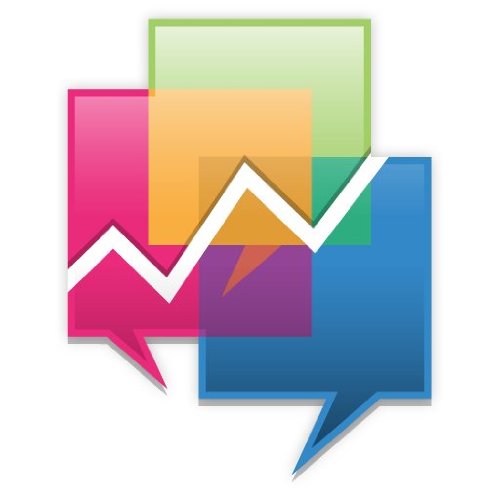 Wikinvest Portfolio