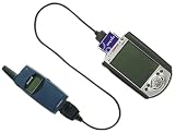 Socket Communications CF Rugged DPC for Ericsson 6/7/8 Handsets