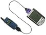 Socket Communications CF Rugged DPC for Ericsson 6/7/8 Handsets