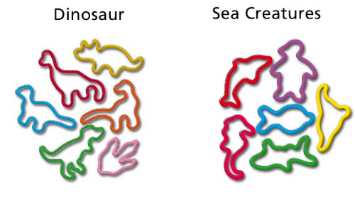 BCP Imports llc., USA 20620 - Sillybandz Dinosaur / Sea Creature Fix120 Preisvergleich
