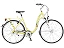 Kettler Nena sun Damen Cityrad (2010)