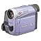 Digital Photography & Videography Perfection!