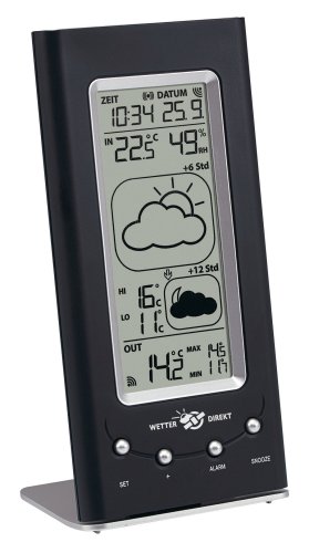TFA 35.5019 Nova satellitengestützte Funkwetterstation