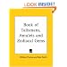 Book of Talismans, Amulets and Zodiacal Gems