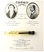 Search : Bois du Portugal by Creed for Men 0.05 oz Millesime Sampler Vial