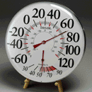 12 inch Humidiguide Dial Thermometer / Humidity Scale - B0002Q9EOK