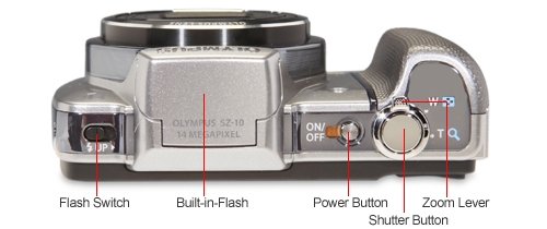 Angle Silver 28mm  Optical Olympus Digital Cameras Camera  Wide