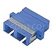 L-com Duplex Plastic SC to SC Fiber Optic Coupler
