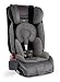Diono Radian RXT Convertible Car Seat, Storm