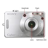cheap Sony Cyber-shot DSC-W30 Digital Camera