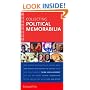 Instant Expert: Collecting Political Memorabilia