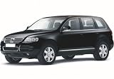 Eigenschaften CARS & CO COMPANY 327 6359 / CARS & CO COMPANY 327 6359 - Welly VW Touareg