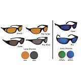Striker Black Frame Amber Lens