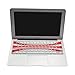 TOP CASE Wave Series Silicone Keyboard Cover Skin Compatible with MacBook Air 11
