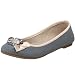 Report Women's Juna Ballet Flat