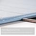 DocBear Bathroom Rug,Memory Foam Bath Mat,The Best Rugs for Bathroom,Soft Absorbent Bath Rug Non Slip Bathroom Mat,Coral Velvet Bathroom Rugs(Stale Blue,Size:W17
