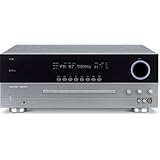 Harman Kardon HK3480 Stereo Receiver