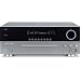 Home Theater AC Receivers