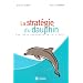 Gestion du changement