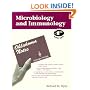 Microbiology & Immunology (Oklahoma Notes)