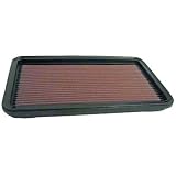 K&N 33-2145-1 Replacement Air Filter