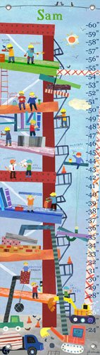 Construction - Growth Chart