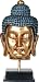 Big Buddha Head Image