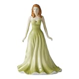 Royal Doulton August, Peridot/Gem