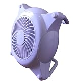 UNIROOT 卓上型ミニ扇風機 UMF-01W ホワイト 強22W 弱13W