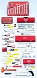Proto 99502 131-Piece ERGONOMICS Starter Tool Set With Super Heavy-Duty Top Chest