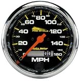 SPEEDO 3 3/4
