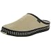 Foamtreads Women's Mercury Slipper