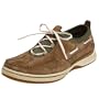 Timberland Men's Block Island Oxford