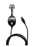 Electronics : eXpansys Palm IIIc USB Sync and Charge Cable