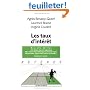 Les taux d'int�r�t