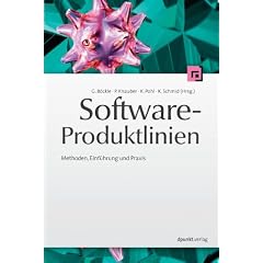 Software-Produktlinien