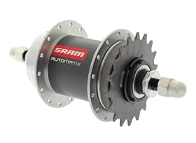 buy sram