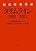 宮崎 知己: 福島原発事故 タイムライン2011-2012