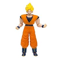 Dragonball Z Super Saiyan Goku Model Kit