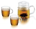 Bodum De Chine 5-Piece Tea Infuser Set