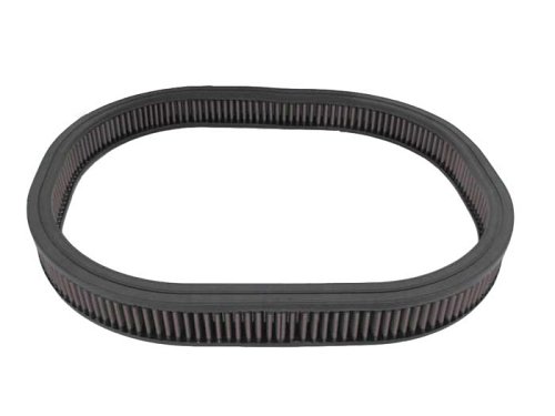 K&N E-1980 High Performance Replacement Air Filter On Sale