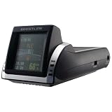 New Excellent Performance (WHISTLER) RLC 250 RED LIGHT/SPEED CAMERA DETECTOR (RADAR DETECTORS) High Quality