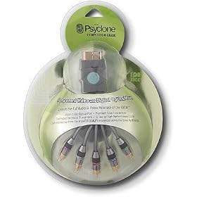 PS2 Component Video Cable