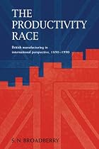 The Productivity Race: British Manufacturing in International Perspective, 1850-1990
