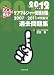どんたく先生のケアマネジャー受験対策過去問題集 2012年度版 2007-2011年実施分