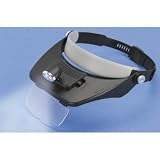 Head Strap Magnifier with Work Light
