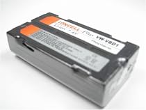 Power Battery for Panasonic CGR-202, LiIon, Li-Ion, Lithium Ion Technology, 100% fits, properly matching, Batteries, Camcorder, Video, Digital Camera