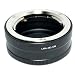 Objektivadapter f�r Minolta SR(MD/MC) Objektive auf Sony E-Bajonett (NEX), f�r z.B. Sony NEX-3 oder Sony NEX-5